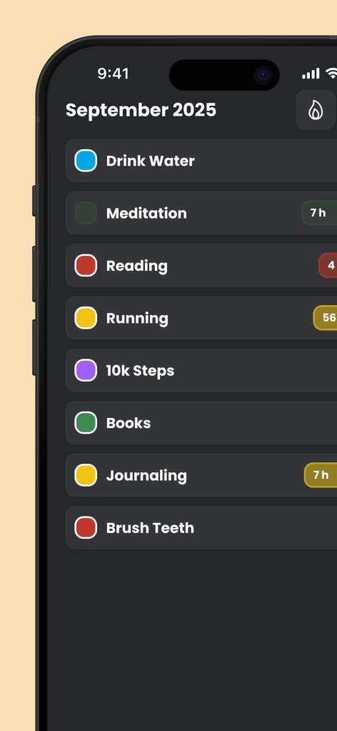 Interface of the Nexter Habit Tracker showing the habit overview