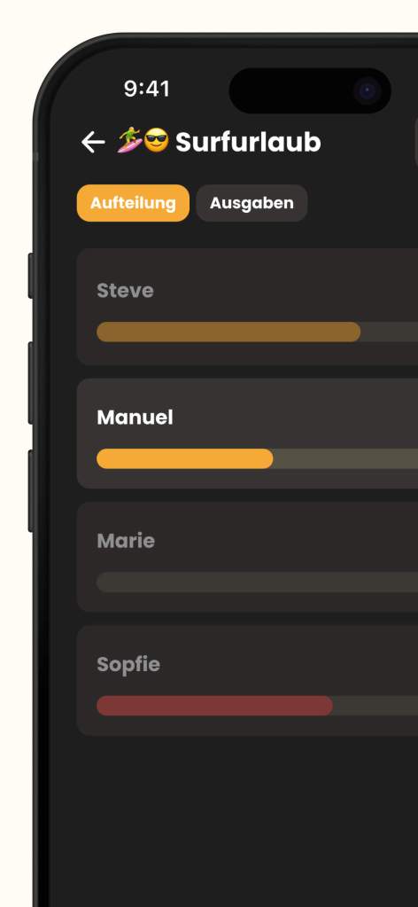 Smartphone-Ansicht der Niffl-App mit verteilter Gruppenausgabe zwischen mehreren Personen