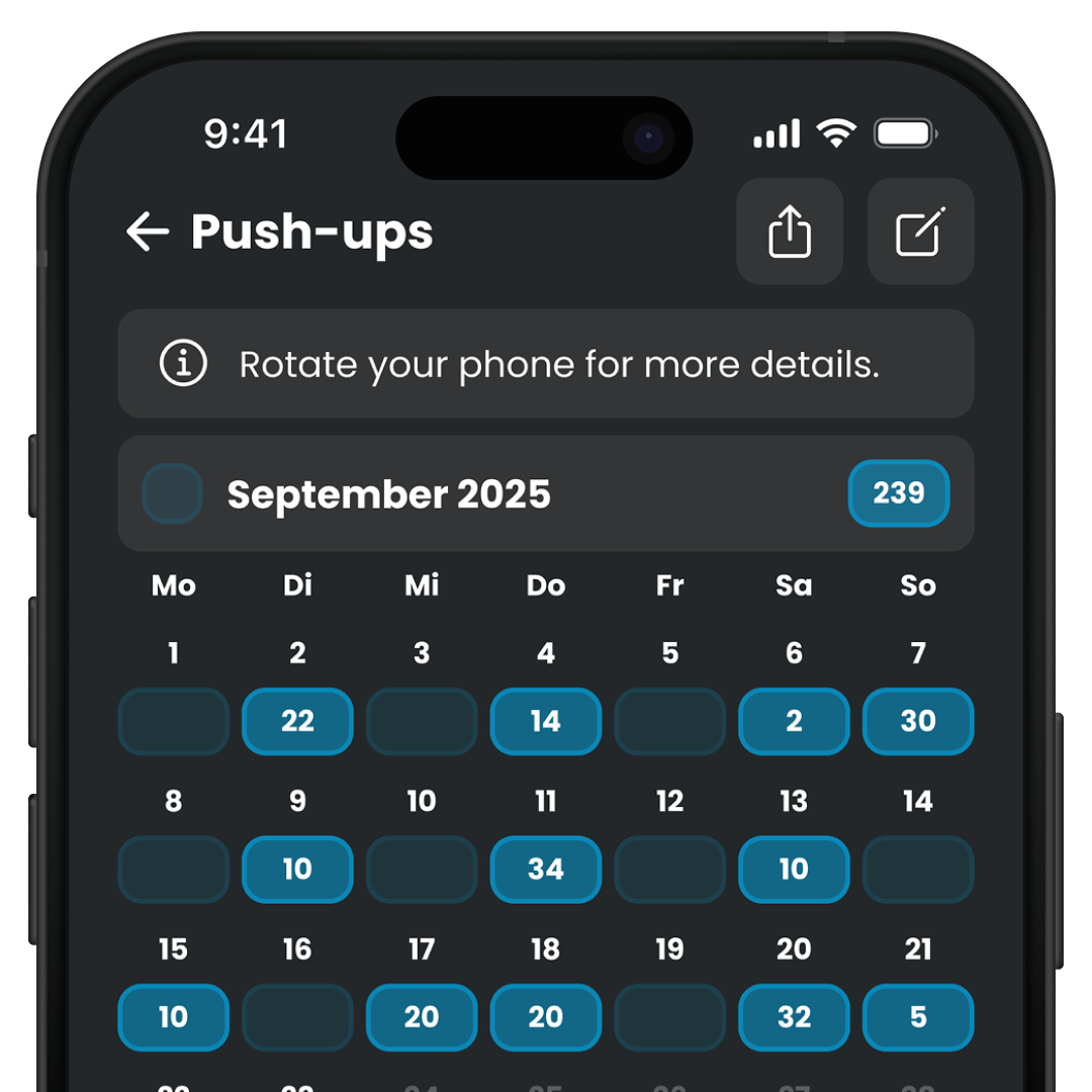 Mockup of Nexter Habit Tracker with a weekly and monthly habit summary.