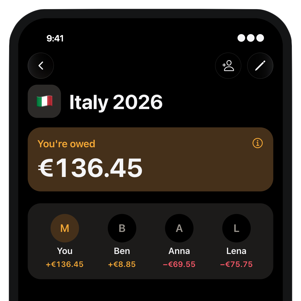 iPhone showing the Niffl app: the group "Italy 2026," a balance of €136.45 owed to you and the balances of four people.